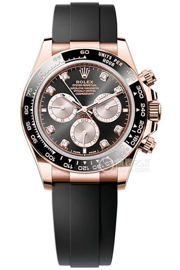 Factory New Rose Gold Rolex Daytona M126515ln-0004 Diamond Scale