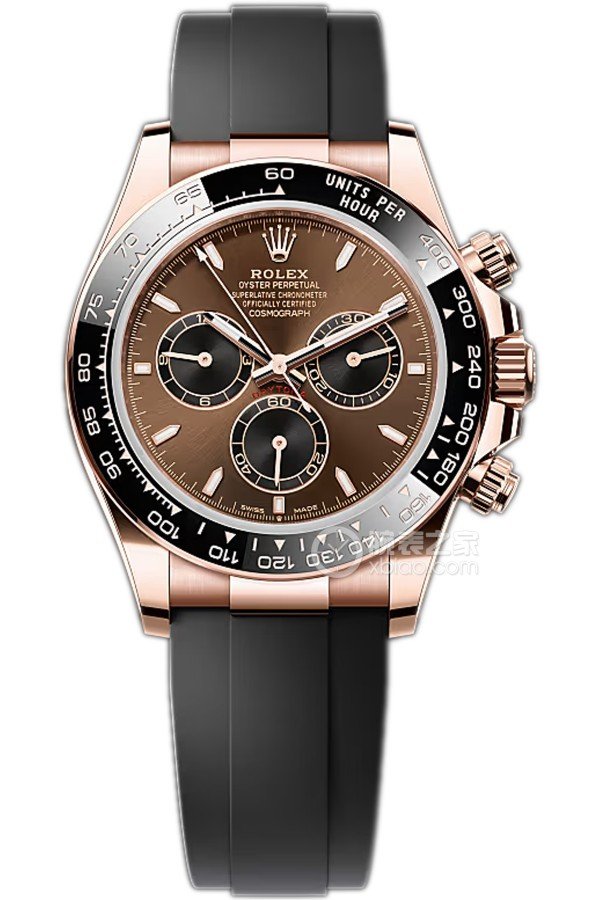 Rolex Cosmograph Daytona series m126515LN-0010 watch
